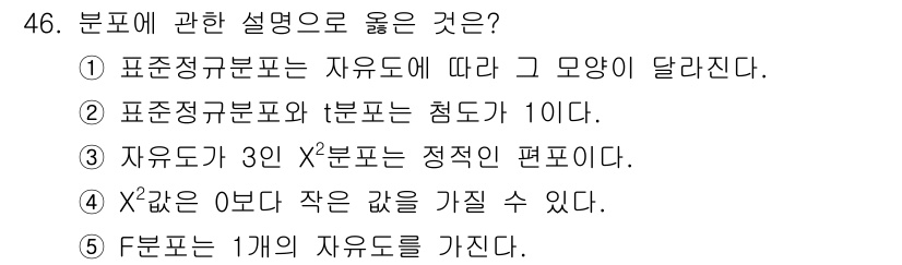 청소년상담사_2급(1교시) 2018년 46번 - 자유도는 3인 X²분포의 경우 결정된 편포를 의미하며, 이는 표본의 수에... 에 관한 핵심 기출문제