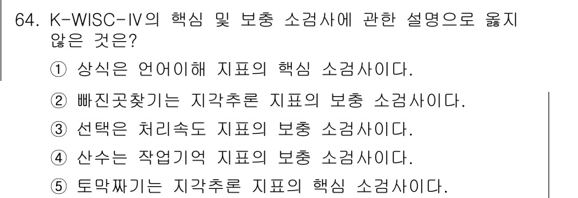 청소년상담사_2급(1교시) 2018년 64번 - 해당 자격증의 핵심 개념을 묻는 객관식 문제