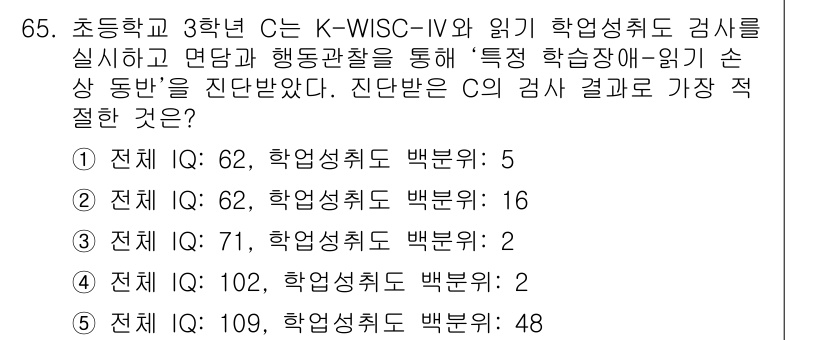 청소년상담사_2급(1교시) 2018년 65번 - 전체 IQ와 학업 성취도 사이의 관계에서, 높은 IQ 점수를 가진 학생일... 에 관한 핵심 기출문제