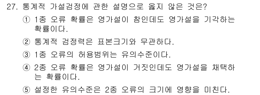 청소년상담사_2급(1교시)(구) 2019년 27번 - 통계적 검정에서 표본 크기와 관계없이 오류를 구분할 수 있는 방법이 없기... 에 관한 핵심 기출문제