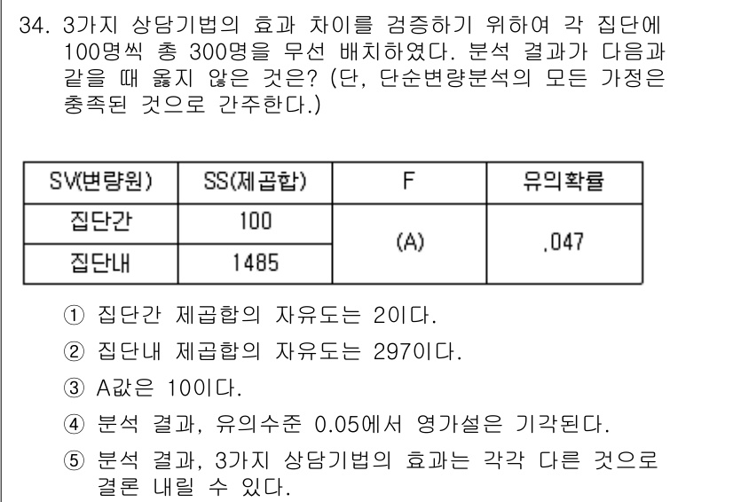 청소년상담사_2급(1교시) 2019년 34번 - 정답이 5인 이유는, 3가지 집단의 자유도에서 통계적 유의성을 평가할 때... 에 관한 핵심 기출문제