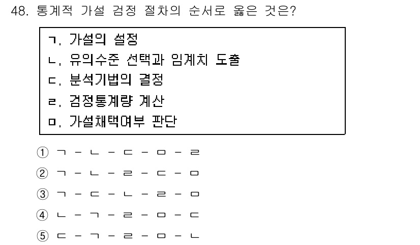 청소년상담사_2급(1교시) 2019년 48번 - 정답은 3번 "분석기법의 결정"입니다. 통계적 가설 검정 절차에서는 먼저... 에 관한 핵심 기출문제