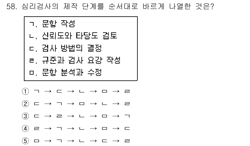 청소년상담사_2급(1교시) 2019년 58번 - 정답 2번은 심리검사의 절차를 문항 작성, 신뢰도 및 타당도 검토, 검사... 에 관한 핵심 기출문제