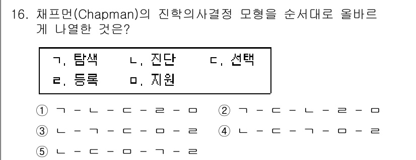 청소년상담사_2급(2교시)(구) 2015년 16번 - 챕먼(Chapman)의 진학의사결정 모형은 탐색, 진단, 선택, 등록, ... 에 관한 핵심 기출문제
