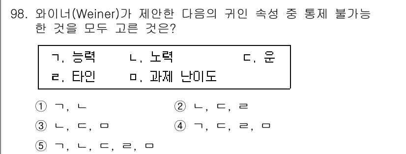 청소년상담사_2급(2교시)(구) 2015년 98번 - 위너(Weiner)의 귀인이론에 따르면, 개인의 성공이나 실패는 내부적 ... 에 관한 핵심 기출문제