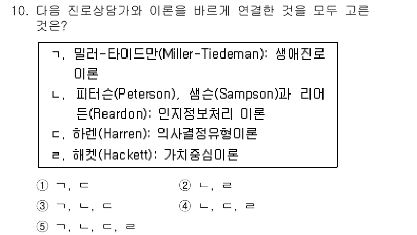 청소년상담사_2급(2교시) 2015년 10번 - 피트슨(Peterson), 샘슨(Sampson)과 리든(Reardon)의... 에 관한 핵심 기출문제
