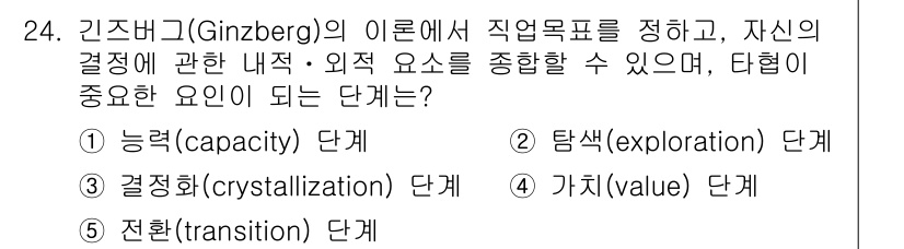 청소년상담사_2급(2교시) 2015년 24번 - 정답은 3번, 가치를 의미하는 "가치(value) 단계"입니다. 진로 결... 에 관한 핵심 기출문제