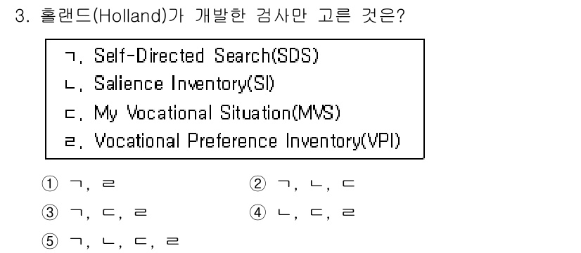 청소년상담사_2급(2교시) 2015년 3번 - 홀랜드(Holland)가 개발한 검사에는 "Self-Directed Se... 에 관한 핵심 기출문제