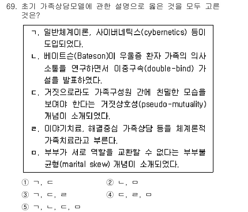 청소년상담사_2급(2교시) 2015년 69번 - 일반폐쇄모델은 사이버네틱스와 관련이 있으며, 시스템의 상호작용을 강조합니... 에 관한 핵심 기출문제