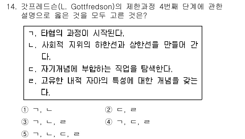 청소년상담사_2급(2교시)(구) 2016년 14번 - 고유한 내적 자아의 특성에 대한 개념을 깨닫는 것은 개인의 정체성과 직업... 에 관한 핵심 기출문제