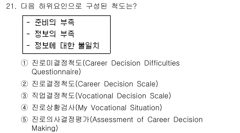 청소년상담사_2급(2교시)(구) 2016년 21번 - 정답은 1번 '진로의결정척도(Career Decision Question... 에 관한 핵심 기출문제