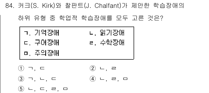 청소년상담사_2급(2교시)(구) 2016년 84번 - 커크와 찰팬트는 학습장애를 주로 기능적 결함에 따라 구분하며, 이 중에서... 에 관한 핵심 기출문제