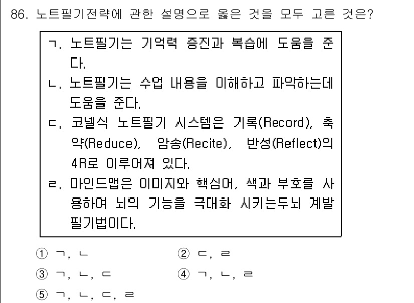 청소년상담사_2급(2교시)(구) 2016년 86번 - . 노트 필기 전략의 설명이 정확히 나열되어 있습니다. 노트 필기는 정보... 에 관한 핵심 기출문제