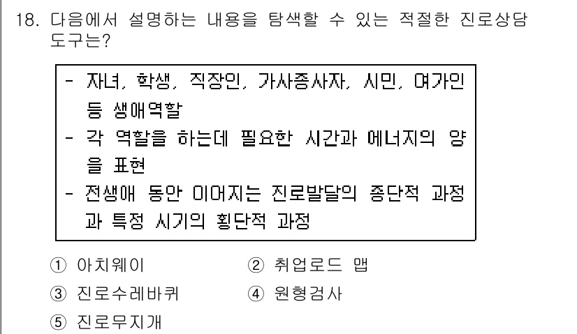 청소년상담사_2급(2교시) 2016년 18번 - 인생 상담 과정에서 전성비아기 미디어는 다양한 역할을 하고, 각 단계에서... 에 관한 핵심 기출문제