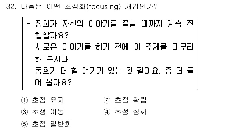 청소년상담사_2급(2교시) 2016년 32번 - 해당 자격증의 핵심 개념을 묻는 객관식 문제