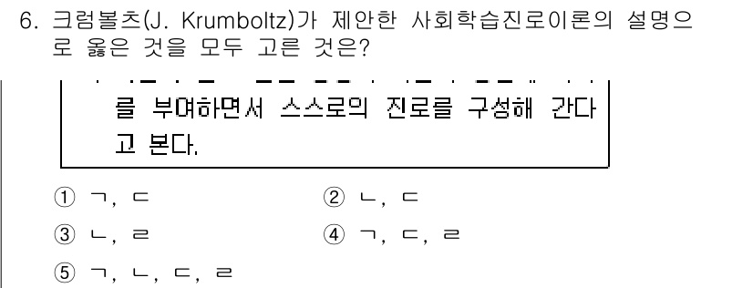 청소년상담사_2급(2교시) 2016년 6번 - 해당 자격증의 핵심 개념을 묻는 객관식 문제