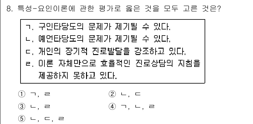 청소년상담사_2급(2교시) 2016년 8번 - 구인단독의 문제와 예단단독의 문제는 청소년 상담에 방해가 될 수 있으며,... 에 관한 핵심 기출문제