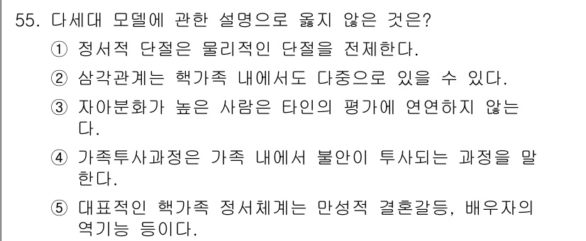 청소년상담사_2급(2교시)(구) 2017년 55번 - 해당 자격증의 핵심 개념을 묻는 객관식 문제