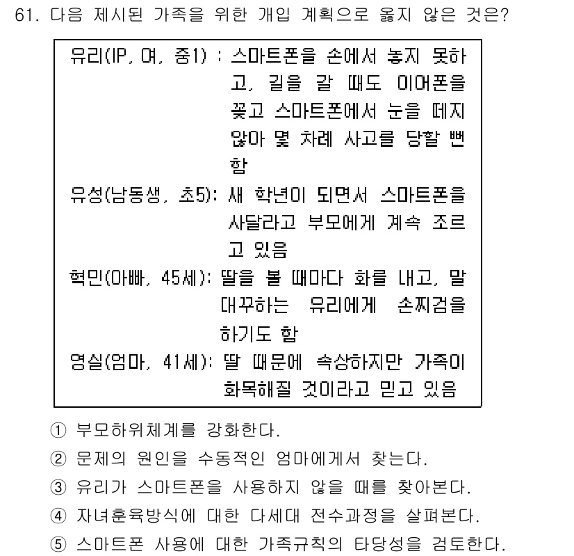 청소년상담사_2급(2교시)(구) 2017년 61번 - 정답은 2입니다. 이 경우, 스마트폰에 대한 지나친 제약은 청소년의 사회... 에 관한 핵심 기출문제