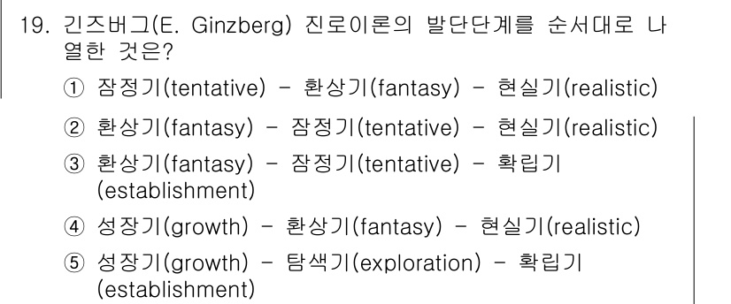 청소년상담사_2급(2교시) 2017년 19번 - 진로발달 단계에서 Ginzberg는 개인의 진로결정이 시간에 따라 발전하... 에 관한 핵심 기출문제