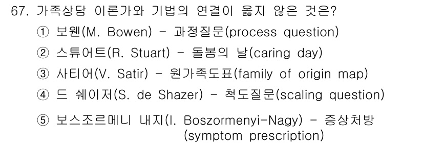 청소년상담사_2급(2교시) 2017년 67번 - 정답 5번 '보스조르메니 내지'는 증상 처방(symptom prescri... 에 관한 핵심 기출문제