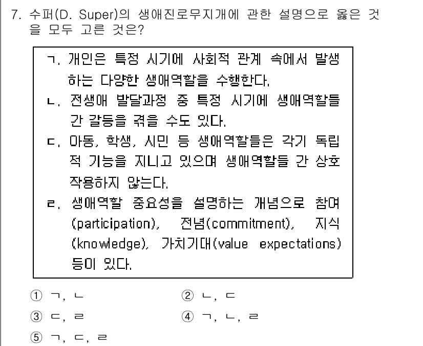 청소년상담사_2급(2교시) 2017년 7번 - 답이 4번인 이유는 생애 발달 단계에서 개인의 특징이 사회의 환경 속에서... 에 관한 핵심 기출문제