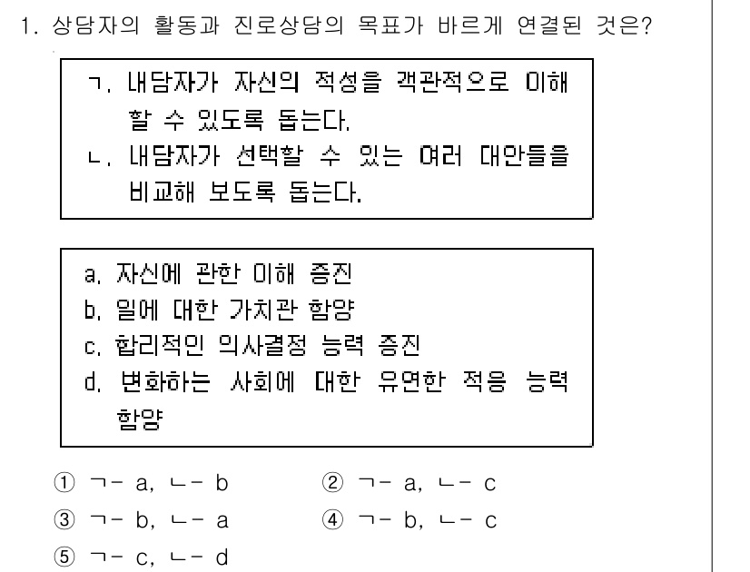 청소년상담사_2급(2교시)(구) 2018년 1번 - 번. 

내담자가 자신의 적성을 객관적으로 이해할 수 있도록 돕는 것이 ... 에 관한 핵심 기출문제