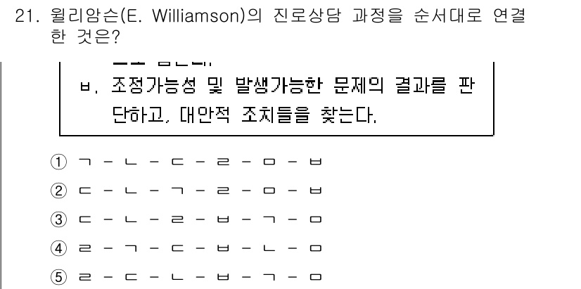 청소년상담사_2급(2교시)(구) 2018년 21번 - 윌리암슨의 진로상담 과정은 문제의 분석과 해결을 중심으로 구성되어 있으며... 에 관한 핵심 기출문제