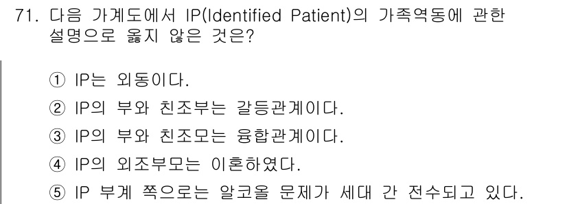 청소년상담사_2급(2교시)(구) 2018년 71번 - IP의 외조부모는 이혼한 상태라는 설명은 IP의 가족역동성에 대한 일반적... 에 관한 핵심 기출문제
