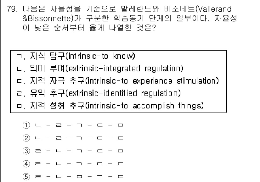 청소년상담사_2급(2교시)(구) 2018년 79번 - 문제에서 제시된 내용은 자율성의 수준을 설명하는 것으로, **정답 4 (... 에 관한 핵심 기출문제