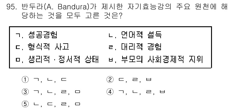 청소년상담사_2급(2교시)(구) 2018년 95번 - . 대리적 경험

밴두라의 자기효능감 이론에서 대리적 경험은 타인의 성공... 에 관한 핵심 기출문제