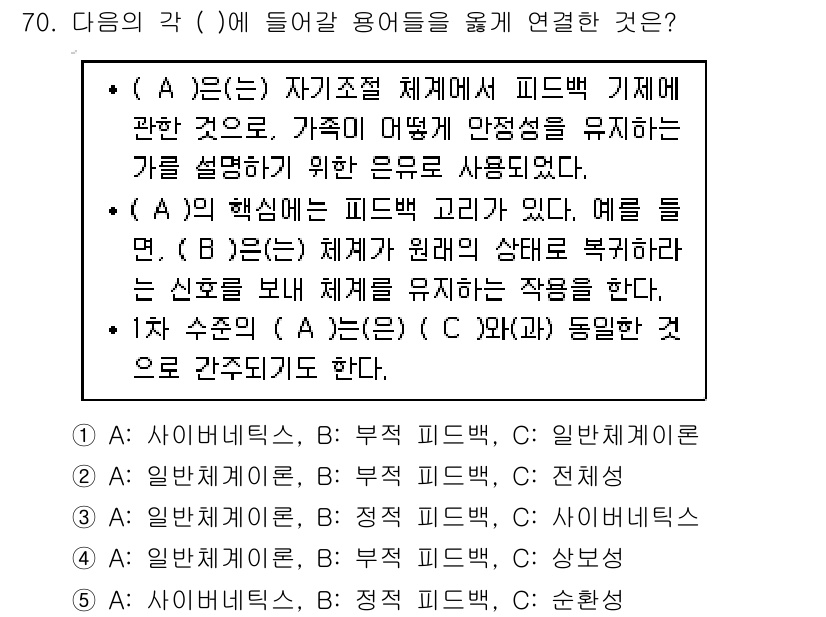 청소년상담사_2급(2교시) 2018년 70번 - . (A)는 자기조절 체계에서 피드백 기제를 설명하며, 이는 개인이 목표... 에 관한 핵심 기출문제