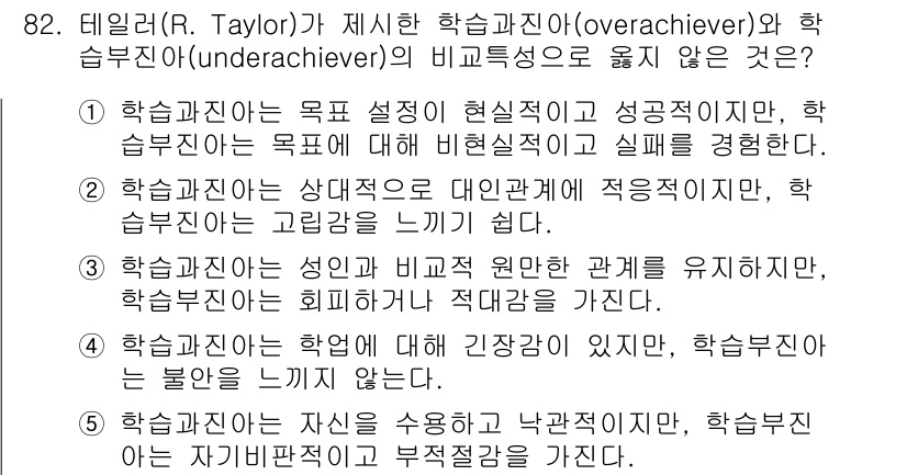 청소년상담사_2급(2교시)(구) 2019년 82번 - 정답 4번: 학습부진자는 자기를 수용하고 낙담하지만, 학습유능자는 자기 ... 에 관한 핵심 기출문제