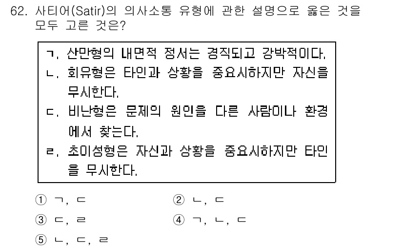 청소년상담사_2급(2교시) 2019년 62번 - 사티어의 의사소통 유형 중 '비난형'은 문제의 원인을 다른 사람이나 환경... 에 관한 핵심 기출문제