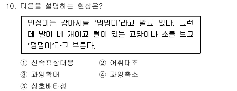 청소년상담사_3급(1교시) 2015년 10번 - 정답 3번 '정신적 불안정 상태'는 민성이 느끼는 불안감이나 긴장을 반영... 에 관한 핵심 기출문제