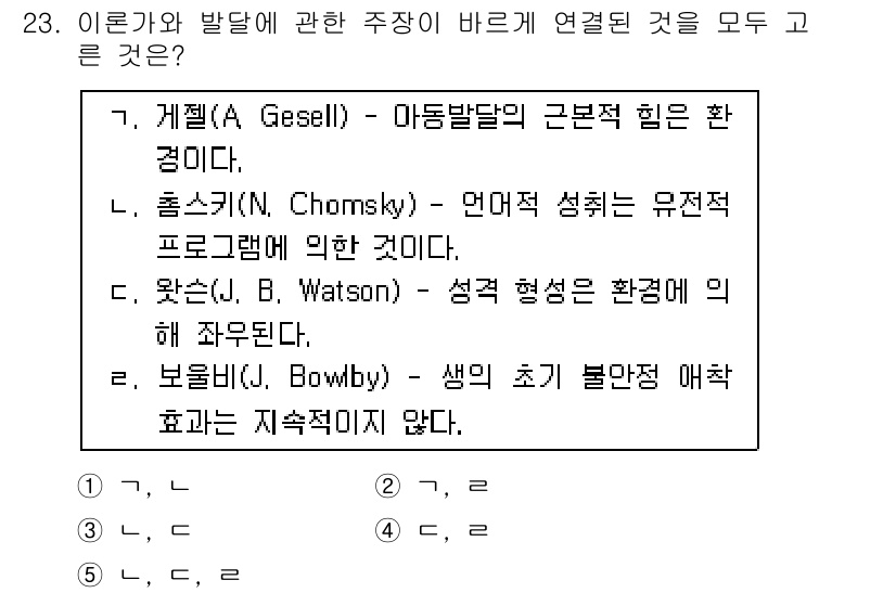 청소년상담사_3급(1교시) 2015년 23번 - 정답 3번은 "왓슨(J. Watson) - 성격 형성은 환경에 의해 좌우... 에 관한 핵심 기출문제
