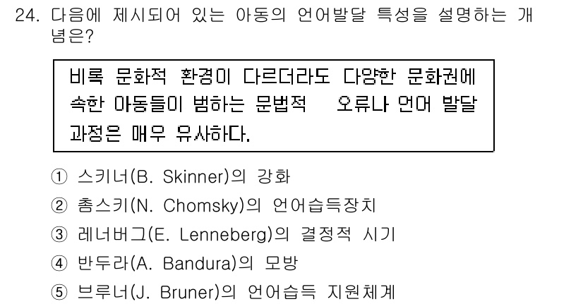 청소년상담사_3급(1교시)(구) 2016년 24번 - 노엄 촘스키의 언어발달 이론은 아동이 언어를 acquire하는 내재적 능... 에 관한 핵심 기출문제