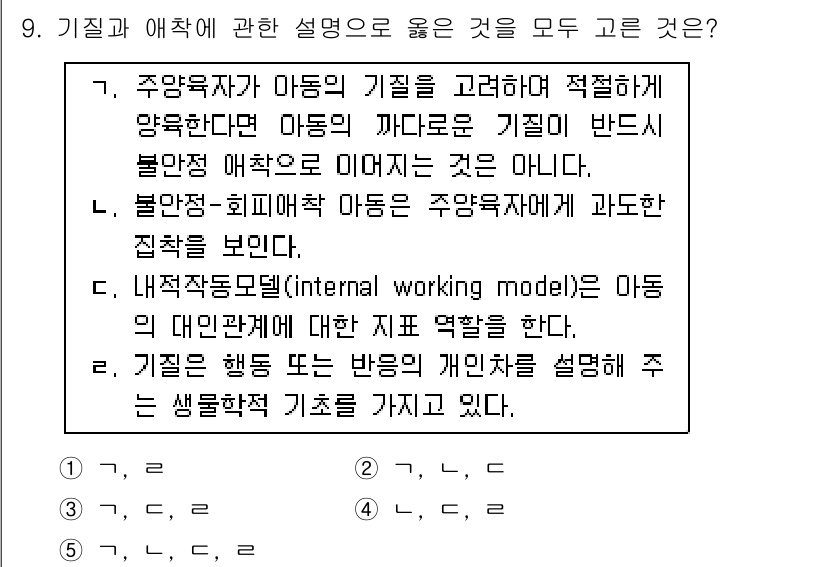 청소년상담사_3급(1교시)(구) 2016년 9번 - 정답 3번은 기질이 아동의 행동에 영향을 미치며, 이는 아동의 내적 작업... 에 관한 핵심 기출문제