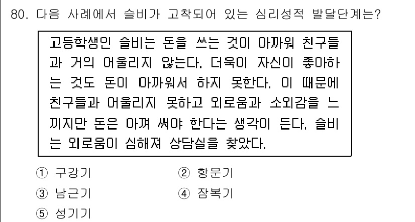 청소년상담사_3급(1교시) 2016년 80번 - 고등학생의 사례에서 슬비는 자존감과 대인관계에서의 어려움을 겪고 있다. ... 에 관한 핵심 기출문제