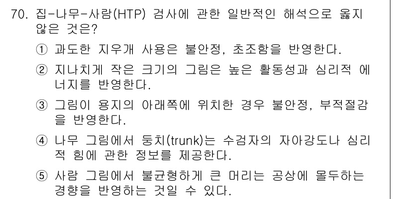 청소년상담사_3급(1교시)(구) 2017년 70번 - 2번은 "지니기 작은 그림이"라는 문장이 그리기 용어와 관련하여 명확하지... 에 관한 핵심 기출문제