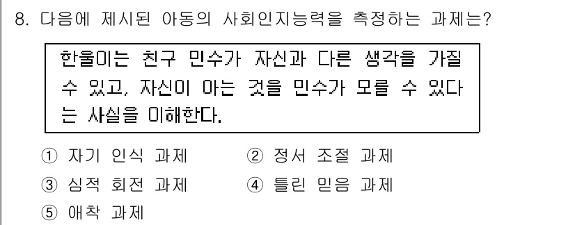 청소년상담사_3급(1교시) 2017년 8번 - 이는 아동이 자신의 생각과 타인의 생각을 인식하고 이해하는 능력을 반영하... 에 관한 핵심 기출문제