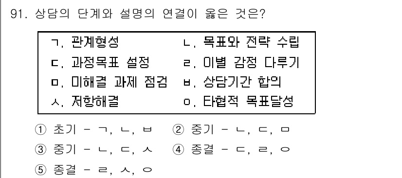 청소년상담사_3급(1교시) 2017년 91번 - 1. 관계형성은 상담의 초기 단계에서 클라이언트와 상담자 간의 신뢰감을 ... 에 관한 핵심 기출문제