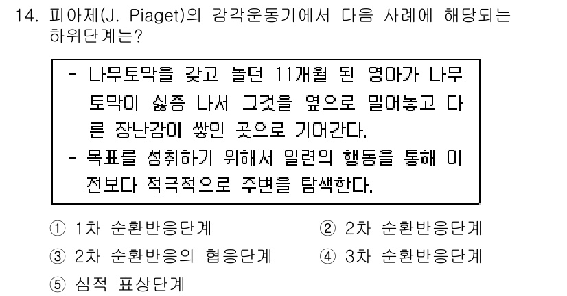청소년상담사_3급(1교시) 2018년 14번 - 피아제의 인지 발달 이론에 따르면, 아동은 자신의 경험을 통해 세상을 이... 에 관한 핵심 기출문제