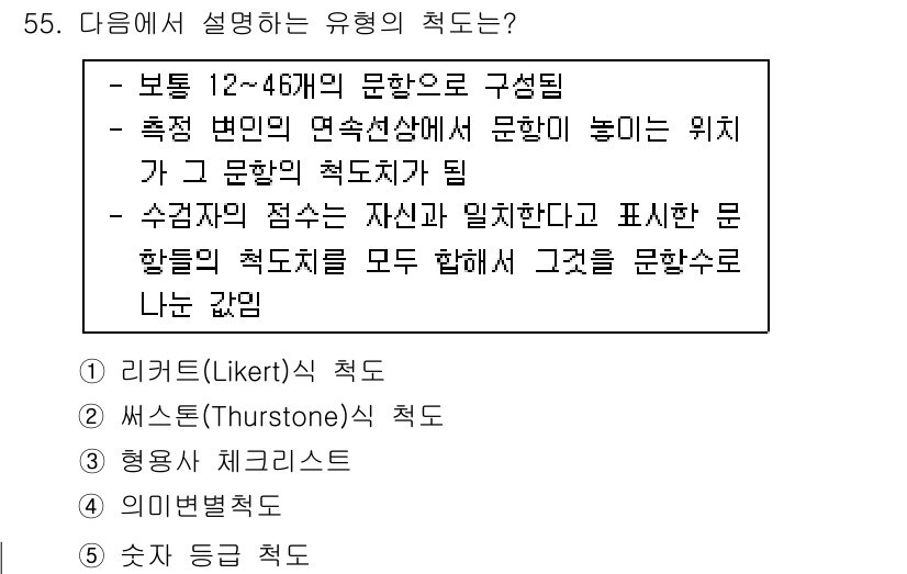 청소년상담사_3급(1교시) 2019년 55번 - 정답은 2번, 스무든(Thurstone) 척도입니다. 스무든 척도는 여러... 에 관한 핵심 기출문제