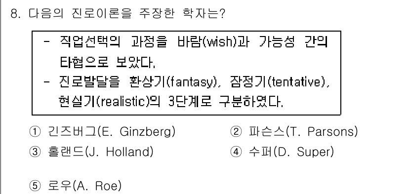 청소년상담사_3급(1교시) 2019년 8번 - 해당 자격증의 핵심 개념을 묻는 객관식 문제