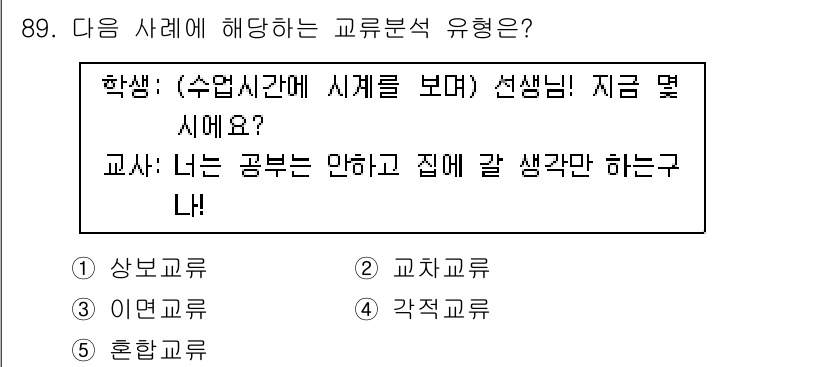 청소년상담사_3급(1교시) 2019년 89번 - . 교사와 학생 간의 대화에서 직접적인 지도나 교훈이 아닌, 학생의 상황... 에 관한 핵심 기출문제