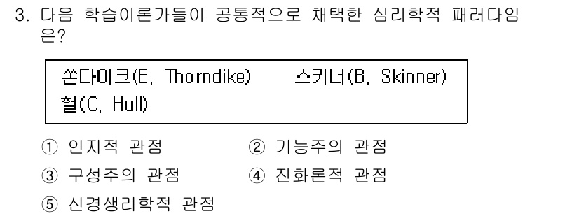 청소년상담사_3급(2교시)(구) 2015년 3번 - 정답은 2번 기능주의 관점입니다. 쏜다이크와 스키너는 행동주의 심리학자로... 에 관한 핵심 기출문제