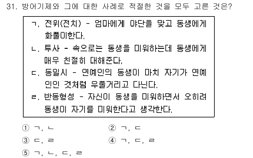청소년상담사_3급(2교시)(구) 2015년 31번 - . 

이유: 동생의 감정을 이해하고 공감하는 과정은 관계 형성과 의사소... 에 관한 핵심 기출문제