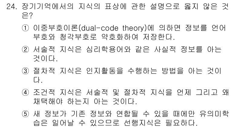 청소년상담사_3급(2교시) 2015년 24번 - 해당 자격증의 핵심 개념을 묻는 객관식 문제