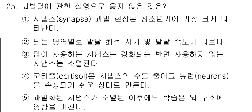 청소년상담사_3급(2교시) 2015년 25번 - 해당 자격증의 핵심 개념을 묻는 객관식 문제